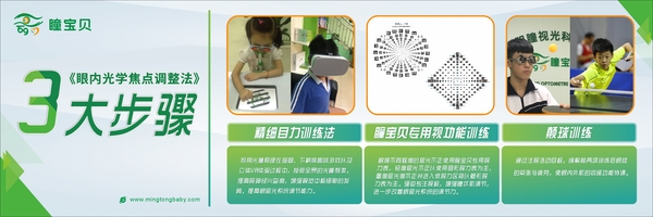 TBB-三大步骤.jpg