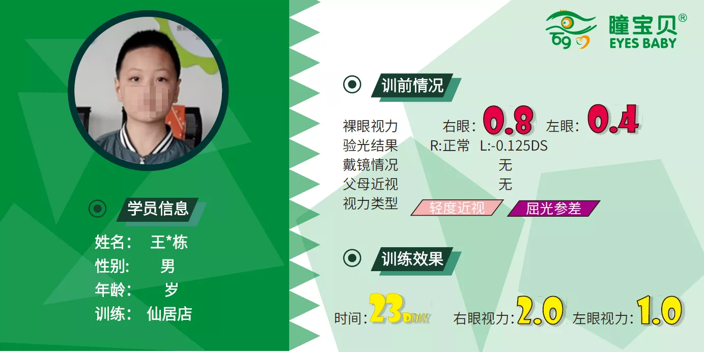 王栋栋.png