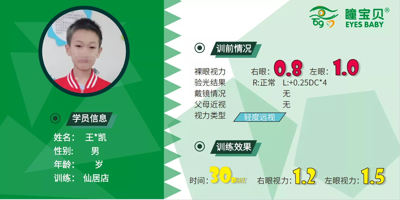 王凯凯.png
