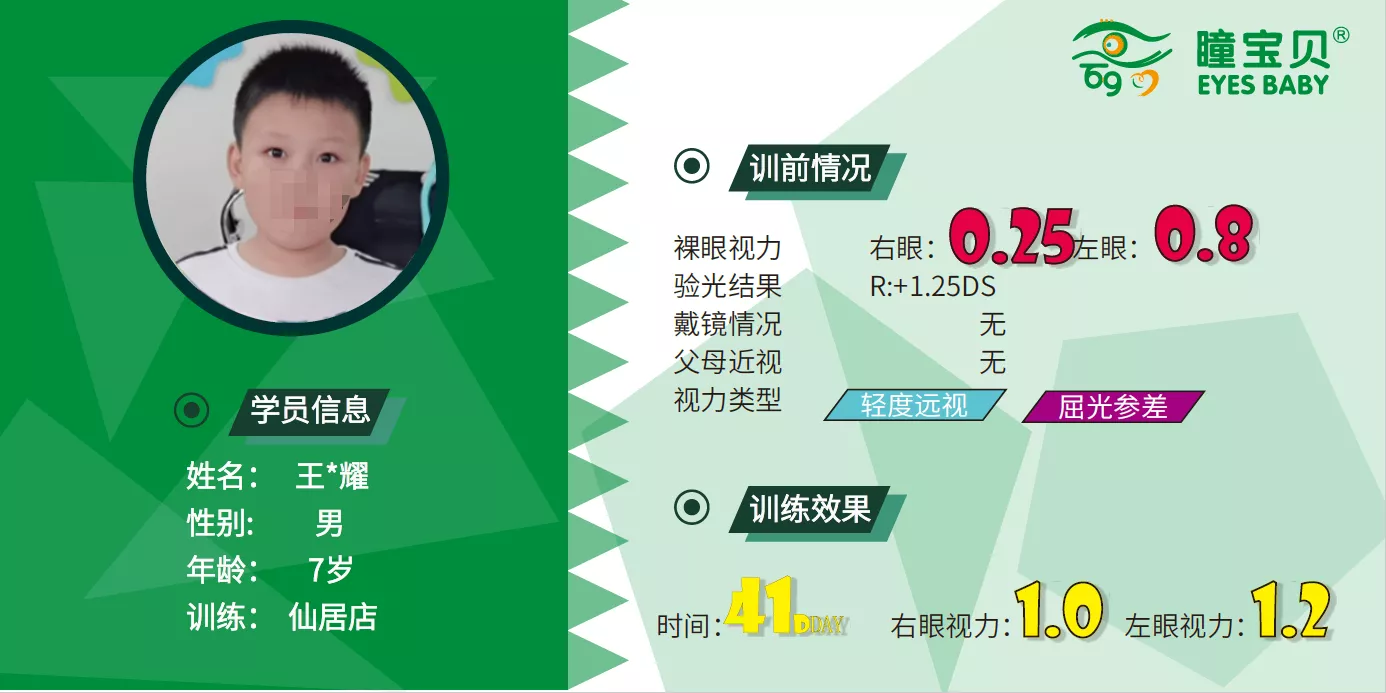 王耀耀.png