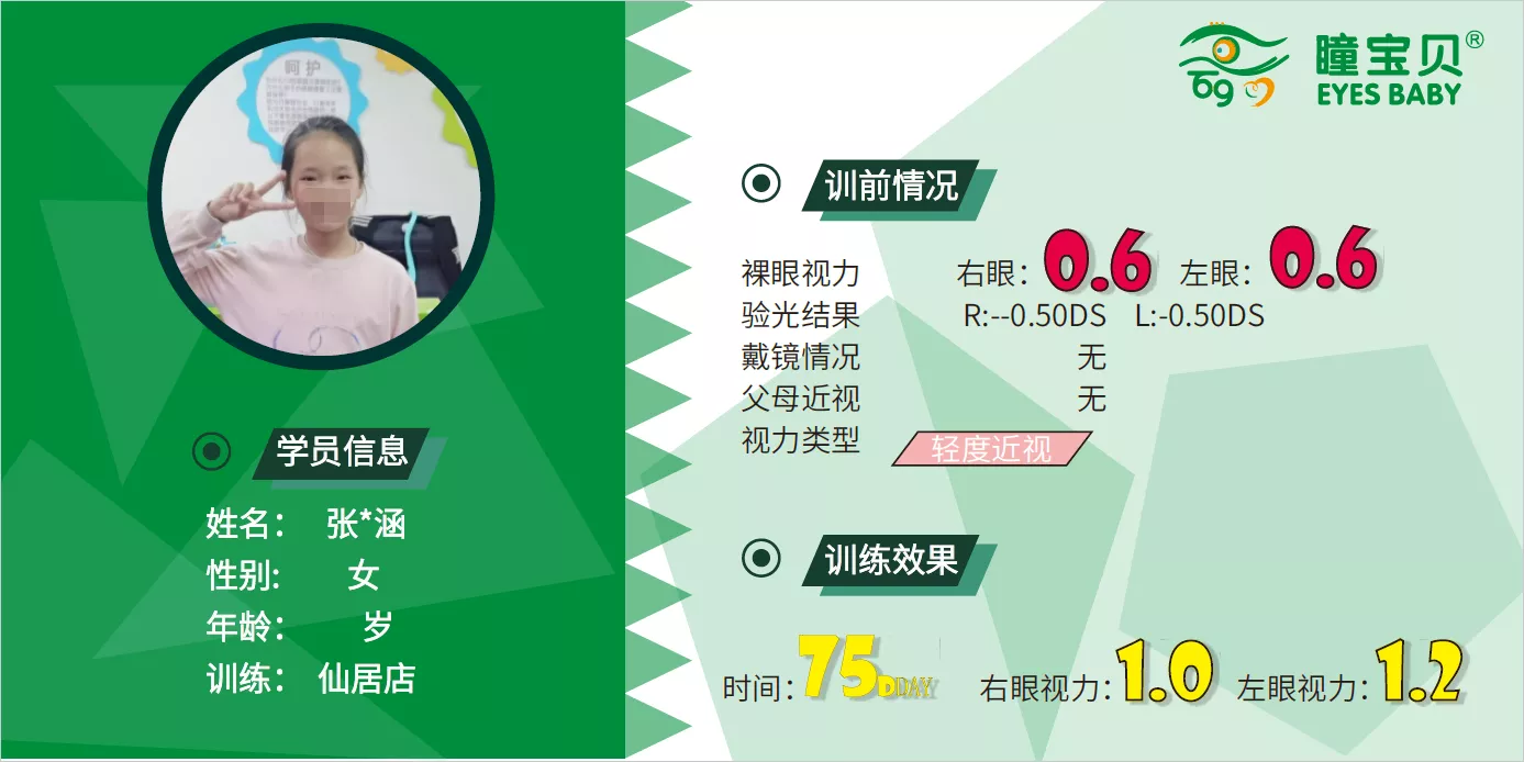 张涵涵.png