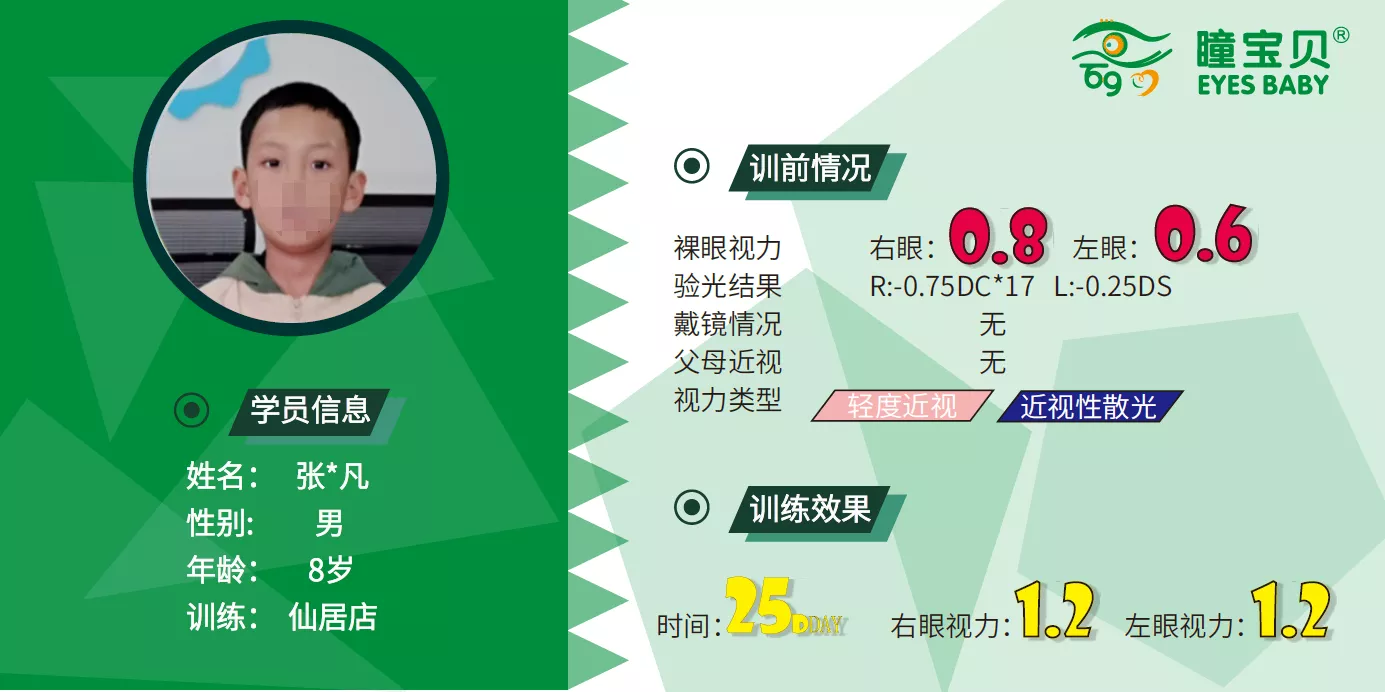 张凡凡.png