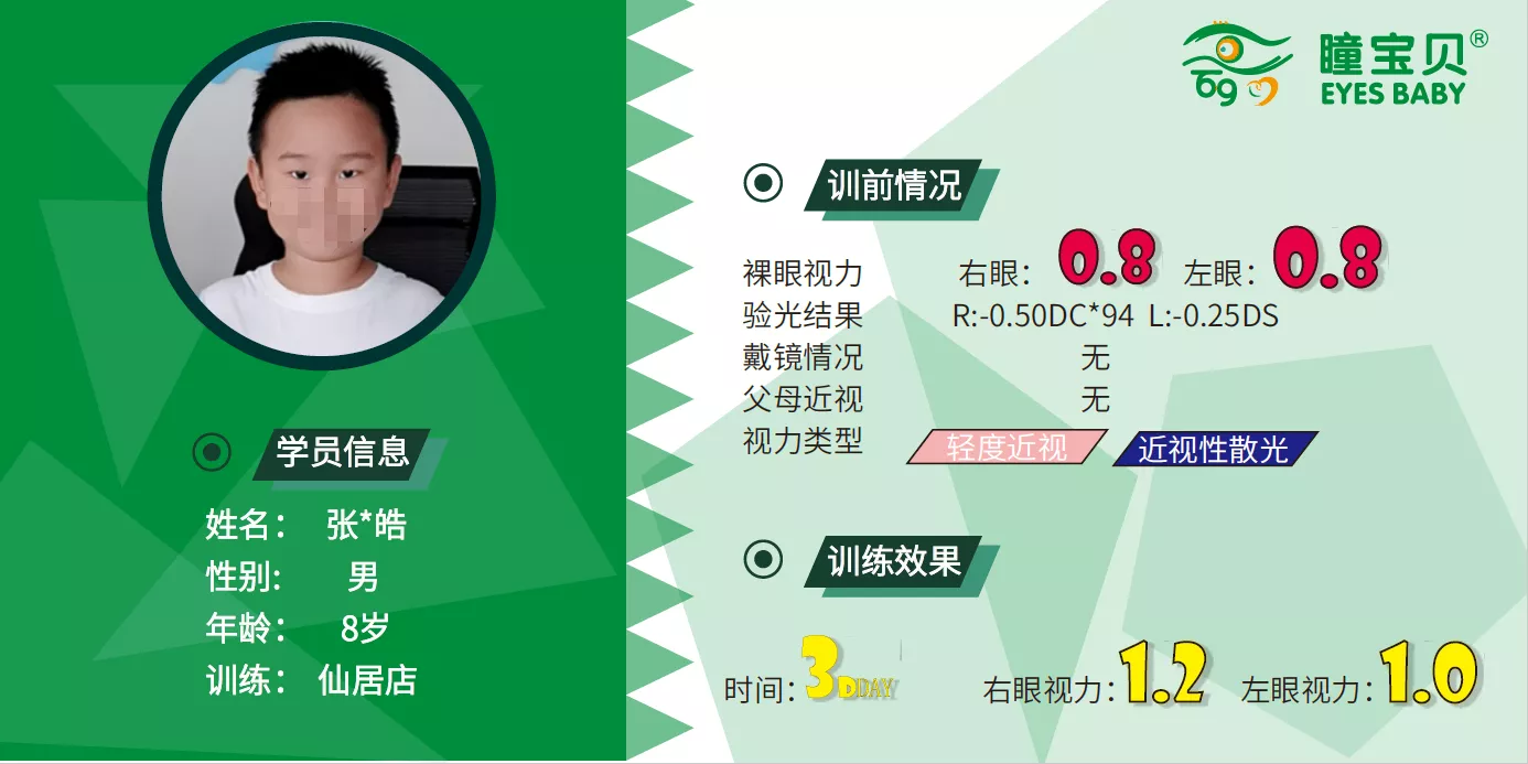 张皓皓.png