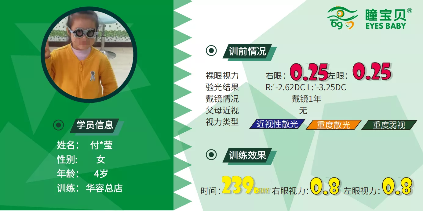 付莹莹.png